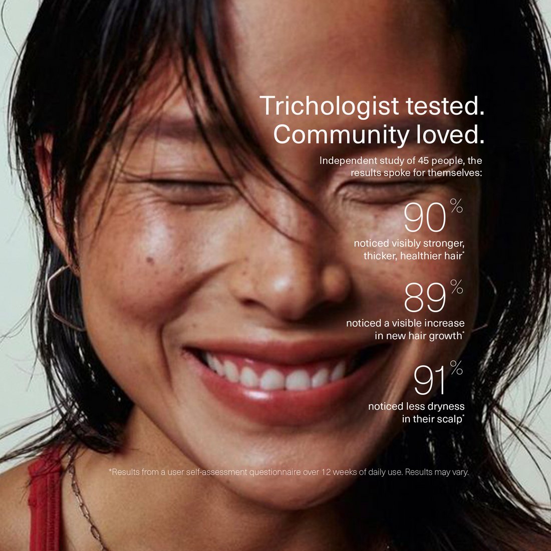 Trichologist tested, community loved: in a 12-week self-assessment study of 45 people, 90% noticed stronger, thicker hair, 89% new hair growth and 91% less scalp dryness