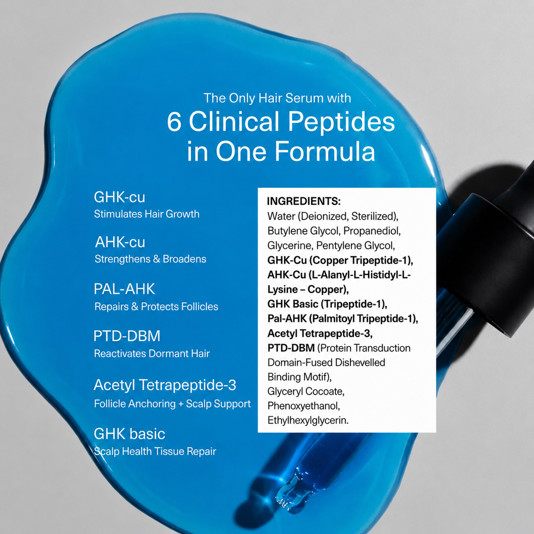 Bloom's six clinical peptides in one formula: GHK-Cu stimulates hair growth, AHK-Cu strengthens, PAL-AHK repairs and protects follicles, PTD-DBM reactivates dormant hair, Acetyl Tetrapeptide-3 anchors follicles and GHK Basic supports scalp repair, with the full ingredient list